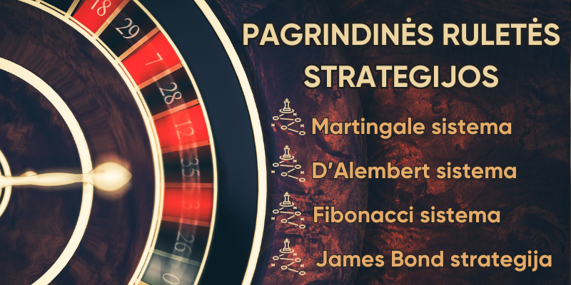 Pagrindines-ruletes-strategijos