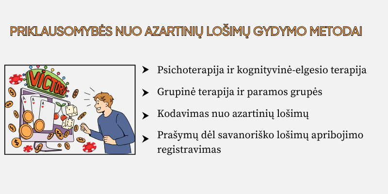 Priklausomybės-nuo-azartinių-lošimų-gydymo-metodai